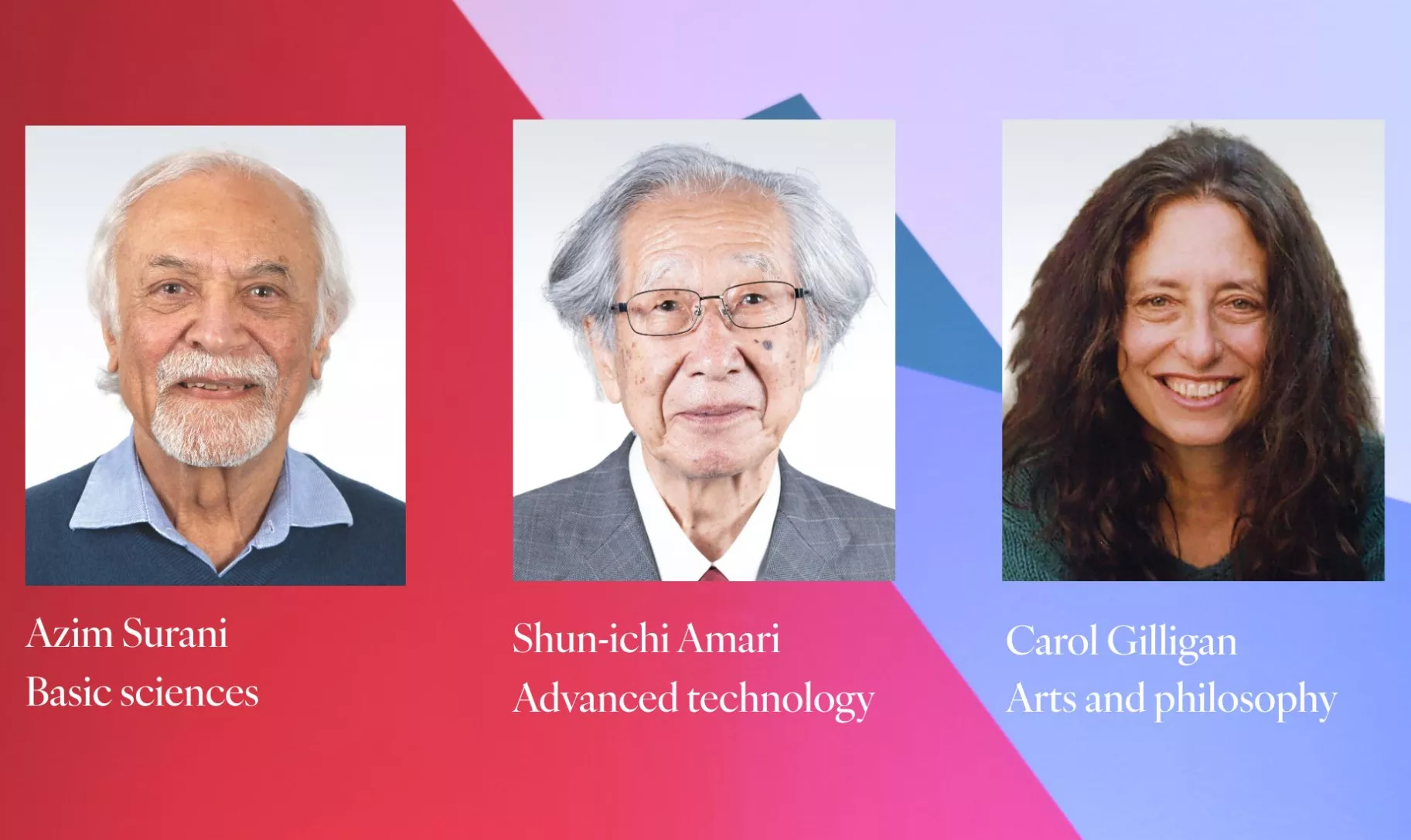Kyoto Prize Laureates